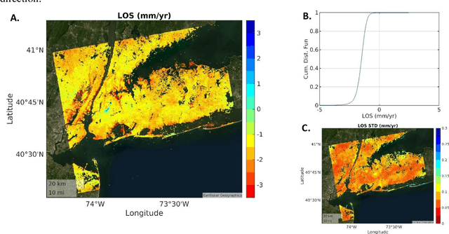 Figure 1 for Surface Deformation of New York City from Multitemporal Interferometric Analysis of Sentinel-1 SAR Datasets