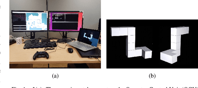 Figure 1 for Learning effects in variable autonomy human-robot systems: how much training is enough?