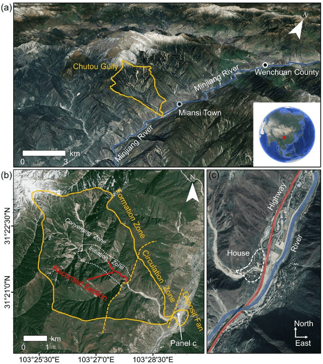 Figure 1 for AscDAMs: Advanced SLAM-based channel detection and mapping system