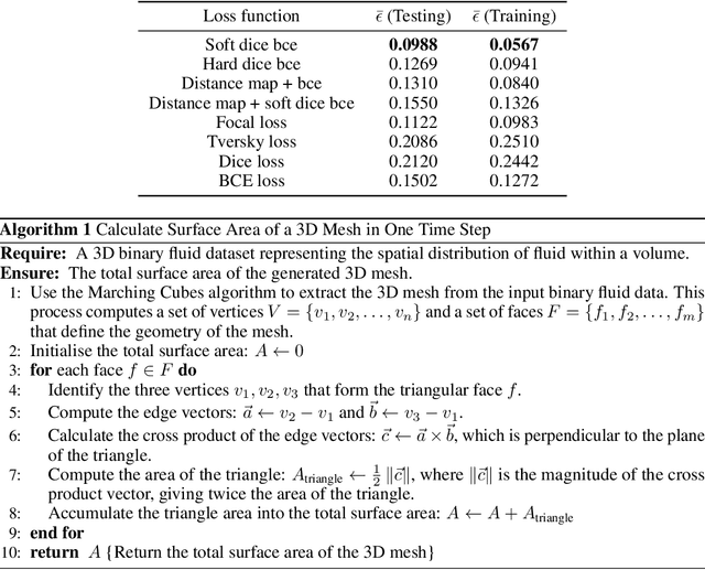 Figure 4 for Learning Pore-scale Multi-phase Flow from Experimental Data with Graph Neural Network