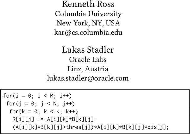 Figure 1 for AMULET: Adaptive Matrix-Multiplication-Like Tasks