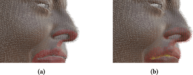 Figure 2 for Efficient Incremental Potential Contact for Actuated Face Simulation