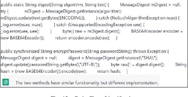 Figure 4 for ChatGPT: A Study on its Utility for Ubiquitous Software Engineering Tasks