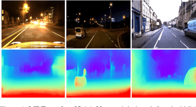 Figure 1 for LAA-Net: A Physical-prior-knowledge Based Network for Robust Nighttime Depth Estimation