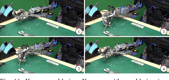 Figure 3 for Human Mimetic Forearm Design with Radioulnar Joint using Miniature Bone-Muscle Modules and Its Applications