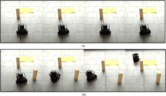 Figure 1 for Scaling #DNN-Verification Tools with Efficient Bound Propagation and Parallel Computing