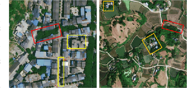 Figure 1 for HSONet:A Siamese foreground association-driven hard case sample optimization network for high-resolution remote sensing image change detection