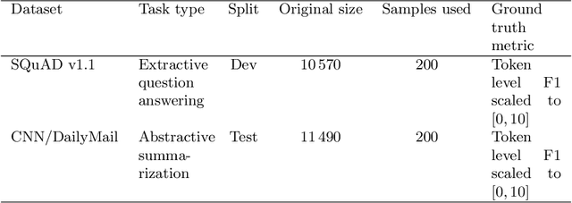 Figure 2 for Design and Evaluation of Cost-Aware PoQ for Decentralized LLM Inference