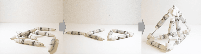 Figure 1 for Robot Metabolism: Towards machines that can grow by consuming other machines