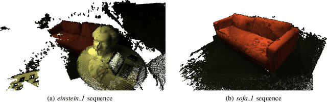 Figure 2 for MAD-ICP: It Is All About Matching Data -- Robust and Informed LiDAR Odometry