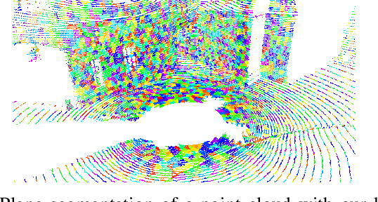 Figure 3 for MAD-ICP: It Is All About Matching Data -- Robust and Informed LiDAR Odometry