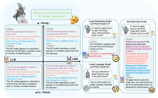 Figure 3 for Integrating Chain-of-Thought for Multimodal Alignment: A Study on 3D Vision-Language Learning