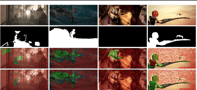 Figure 4 for DATAP-SfM: Dynamic-Aware Tracking Any Point for Robust Structure from Motion in the Wild