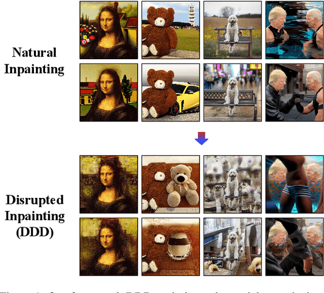 Figure 1 for Disrupting Diffusion-based Inpainters with Semantic Digression