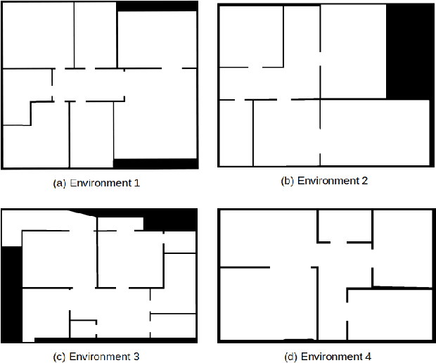 Figure 4 for Enhancing Exploration Efficiency using Uncertainty-Aware Information Prediction