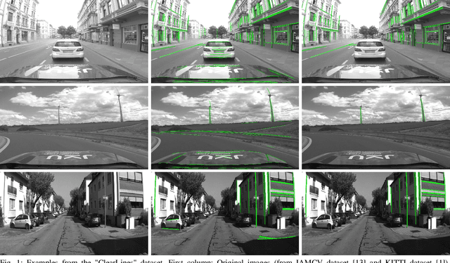 Figure 1 for ClearLines - Camera Calibration from Straight Lines