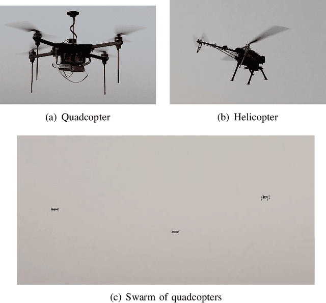 Figure 3 for UNet: A Generic and Reliable Multi-UAV Communication and Networking Architecture for Heterogeneous Applications