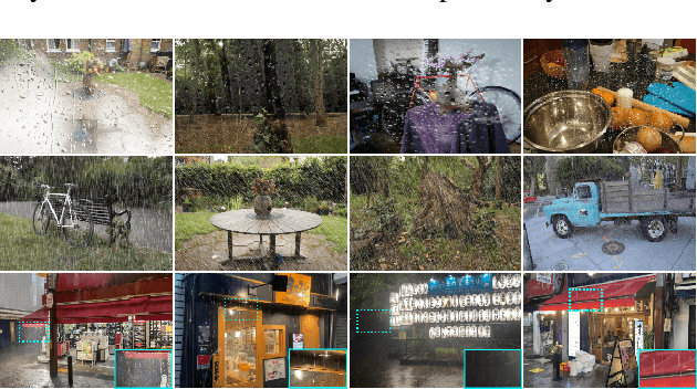 Figure 2 for DeRainGS: Gaussian Splatting for Enhanced Scene Reconstruction in Rainy Environments