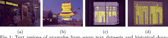 Figure 1 for SegHist: A General Segmentation-based Framework for Chinese Historical Document Text Line Detection