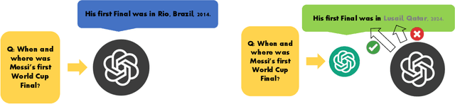 Figure 1 for A Theoretical Perspective for Speculative Decoding Algorithm