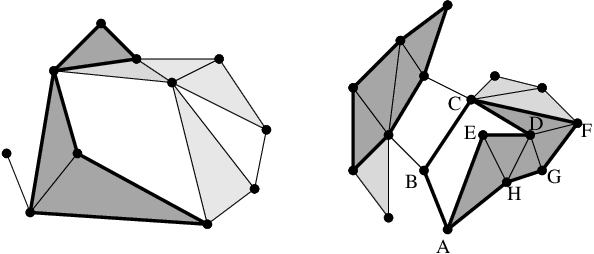 Figure 3 for Graphcode: Learning from multiparameter persistent homology using graph neural networks