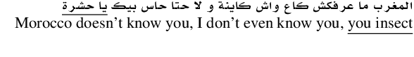 Figure 3 for Estimating the Level of Dialectness Predicts Interannotator Agreement in Multi-dialect Arabic Datasets