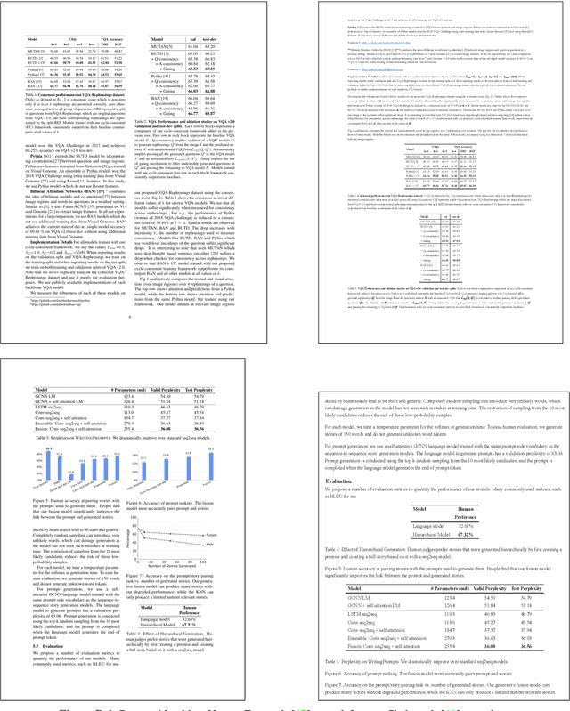 Figure 3 for Nougat: Neural Optical Understanding for Academic Documents