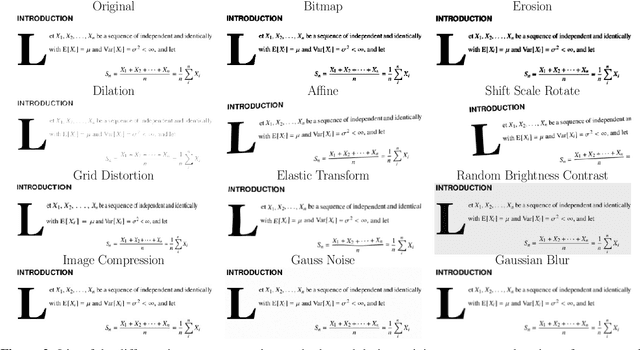 Figure 4 for Nougat: Neural Optical Understanding for Academic Documents