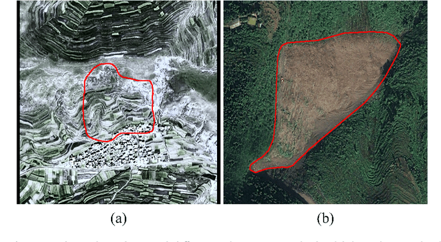 Figure 1 for A Hyper-pixel-wise Contrastive Learning Augmented Segmentation Network for Old Landslide Detection Using High-Resolution Remote Sensing Images and Digital Elevation Model Data