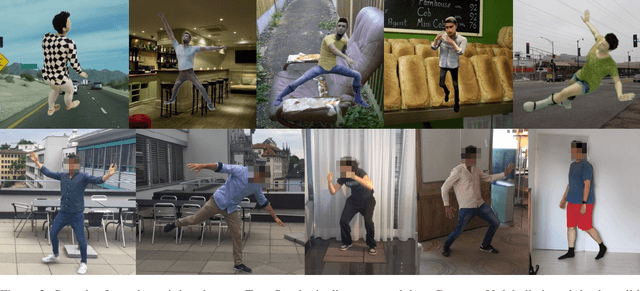 Figure 3 for Generalized Pose Space Embeddings for Training In-the-Wild using Anaylis-by-Synthesis