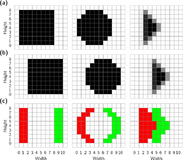 Figure 1 for GERD: Geometric event response data generation