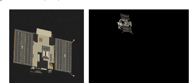 Figure 1 for CosmosDSR -- a methodology for automated detection and tracking of orbital debris using the Unscented Kalman Filter