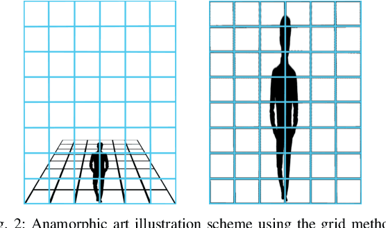 Figure 2 for PHANTOM: PHysical ANamorphic Threats Obstructing Connected Vehicle Mobility