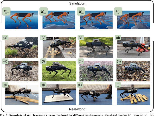 Figure 2 for Learning to Adapt: Bio-Inspired Gait Strategies for Versatile Quadruped Locomotion