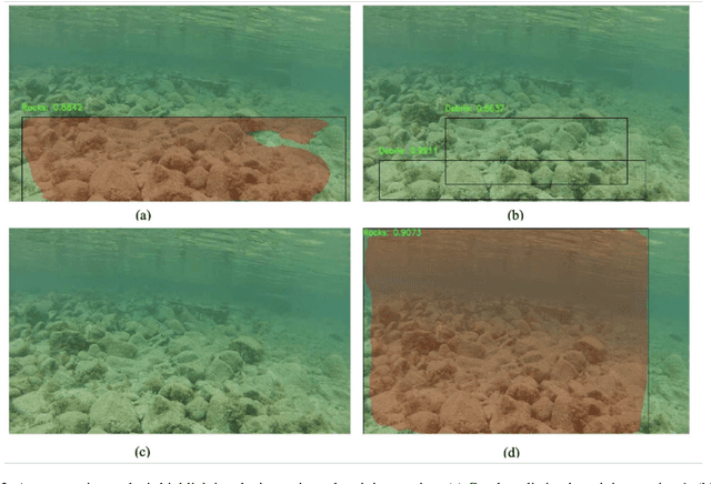 Figure 4 for Real-time Seafloor Segmentation and Mapping
