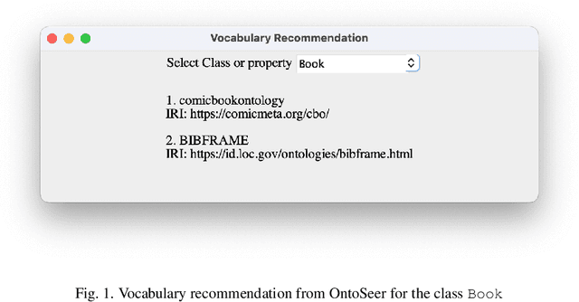 Figure 1 for OntoSeer -- A Recommendation System to Improve the Quality of Ontologies