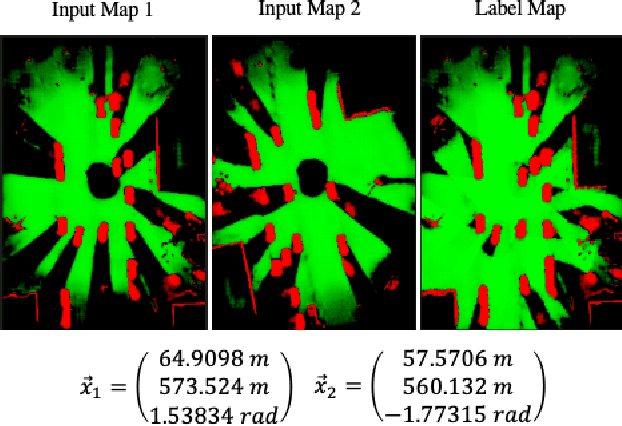 Figure 2 for Combined Registration and Fusion of Evidential Occupancy Grid Maps for Live Digital Twins of Traffic