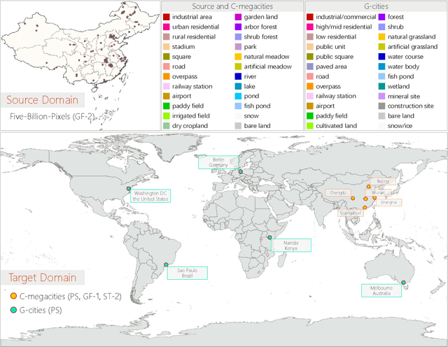 Figure 1 for Global High Categorical Resolution Land Cover Mapping via Weak Supervision