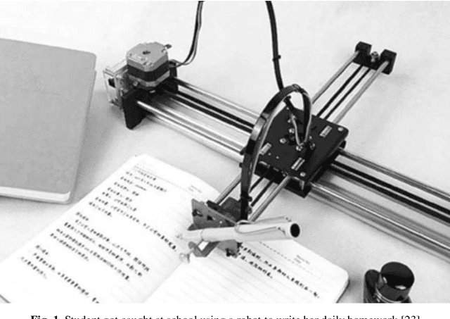 Figure 1 for Will ChatGPT get you caught? Rethinking of Plagiarism Detection