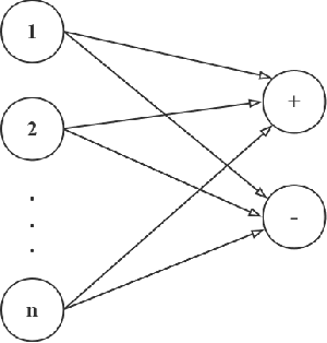 Figure 2 for Differentially Private Episodic Reinforcement Learning with Heavy-tailed Rewards