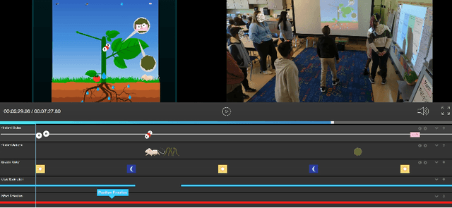 Figure 3 for A First Step in Using Machine Learning Methods to Enhance Interaction Analysis for Embodied Learning Environments