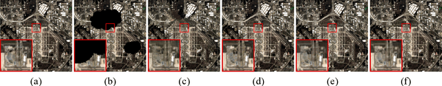 Figure 2 for Multi-scale Restoration of Missing Data in Optical Time-series Images with Masked Spatial-Temporal Attention Network