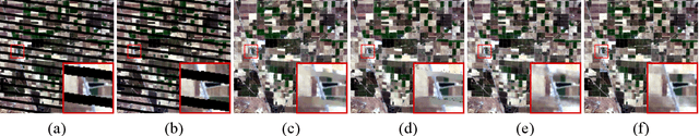 Figure 3 for Multi-scale Restoration of Missing Data in Optical Time-series Images with Masked Spatial-Temporal Attention Network