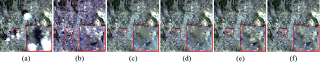 Figure 4 for Multi-scale Restoration of Missing Data in Optical Time-series Images with Masked Spatial-Temporal Attention Network