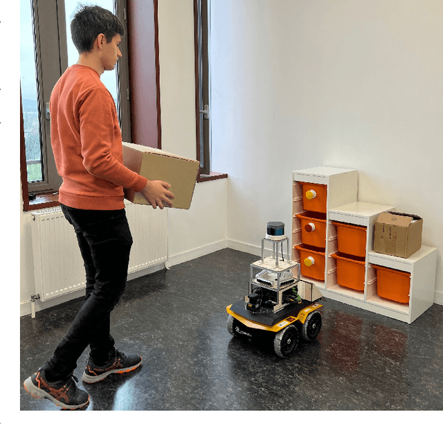 Figure 1 for Software-hardware Integration and Human-centered Benchmarking for Socially-compliant Robot Navigation