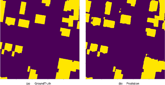 Figure 1 for BuildSeg: A General Framework for the Segmentation of Buildings