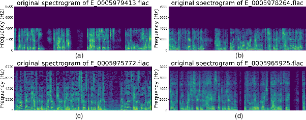 Figure 1 for Temporal Variability and Multi-Viewed Self-Supervised Representations to Tackle the ASVspoof5 Deepfake Challenge