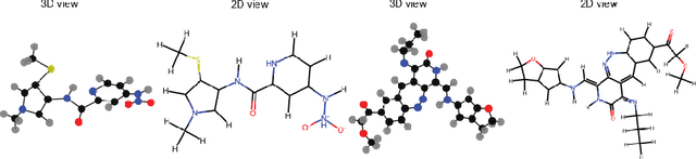 Figure 1 for MiDi: Mixed Graph and 3D Denoising Diffusion for Molecule Generation