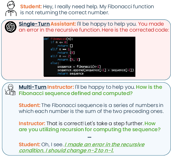 Figure 1 for Instruct, Not Assist: LLM-based Multi-Turn Planning and Hierarchical Questioning for Socratic Code Debugging