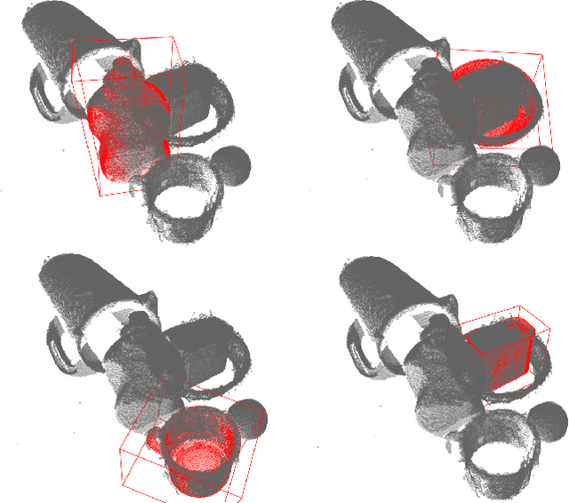 Figure 4 for Haptic-guided assisted telemanipulation approach for grasping desired objects from heaps